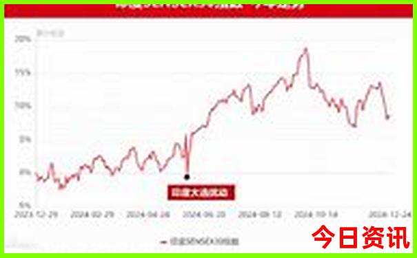 8月适合去哪里玩国内